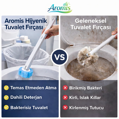 Aromis Hijyenik Tuvalet Fırçası +10 yedek başlık hediye